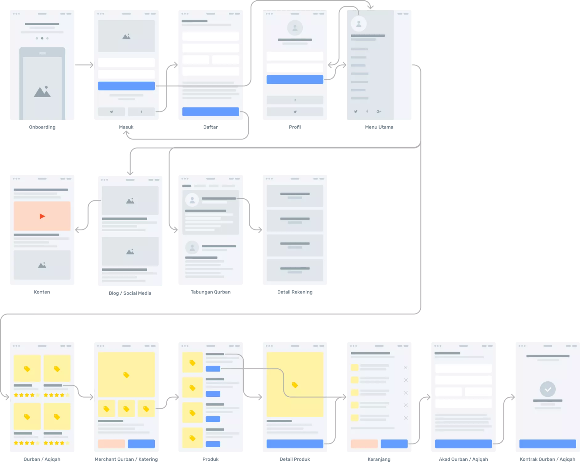 Security as a Service Image
